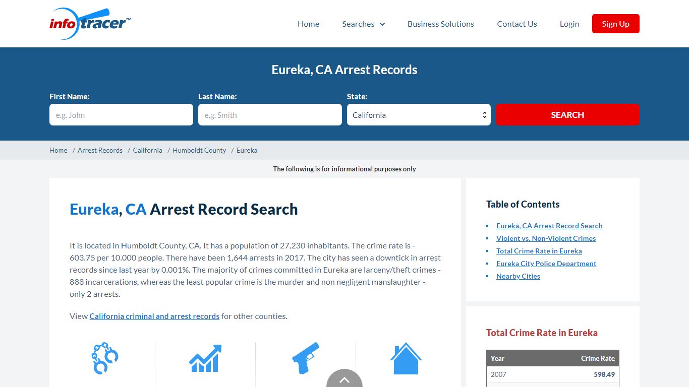 Search Eureka, CA Arrest Records Online - InfoTracer